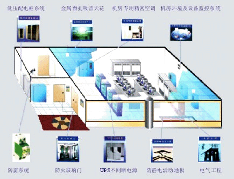 系统集成项目管理中级考核的内容是什么?这不仅是IT从业者关心的话题,也是准备参加考试人员需要了解的核心问题。